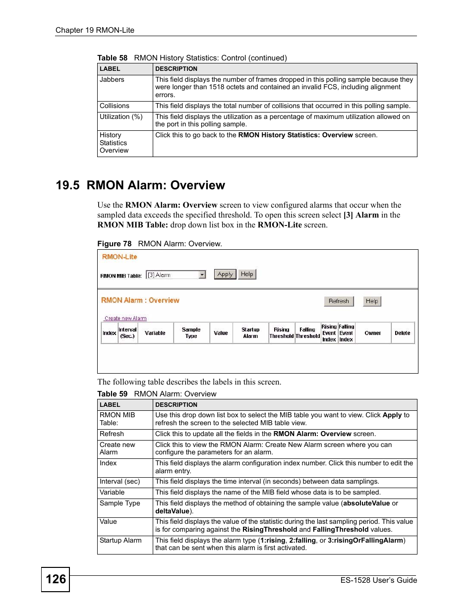 5 rmon alarm: overview, Figure 78 rmon alarm: overview, Table 59 rmon alarm: overview | IronPort Systems ES-1528 User Manual | Page 126 / 170