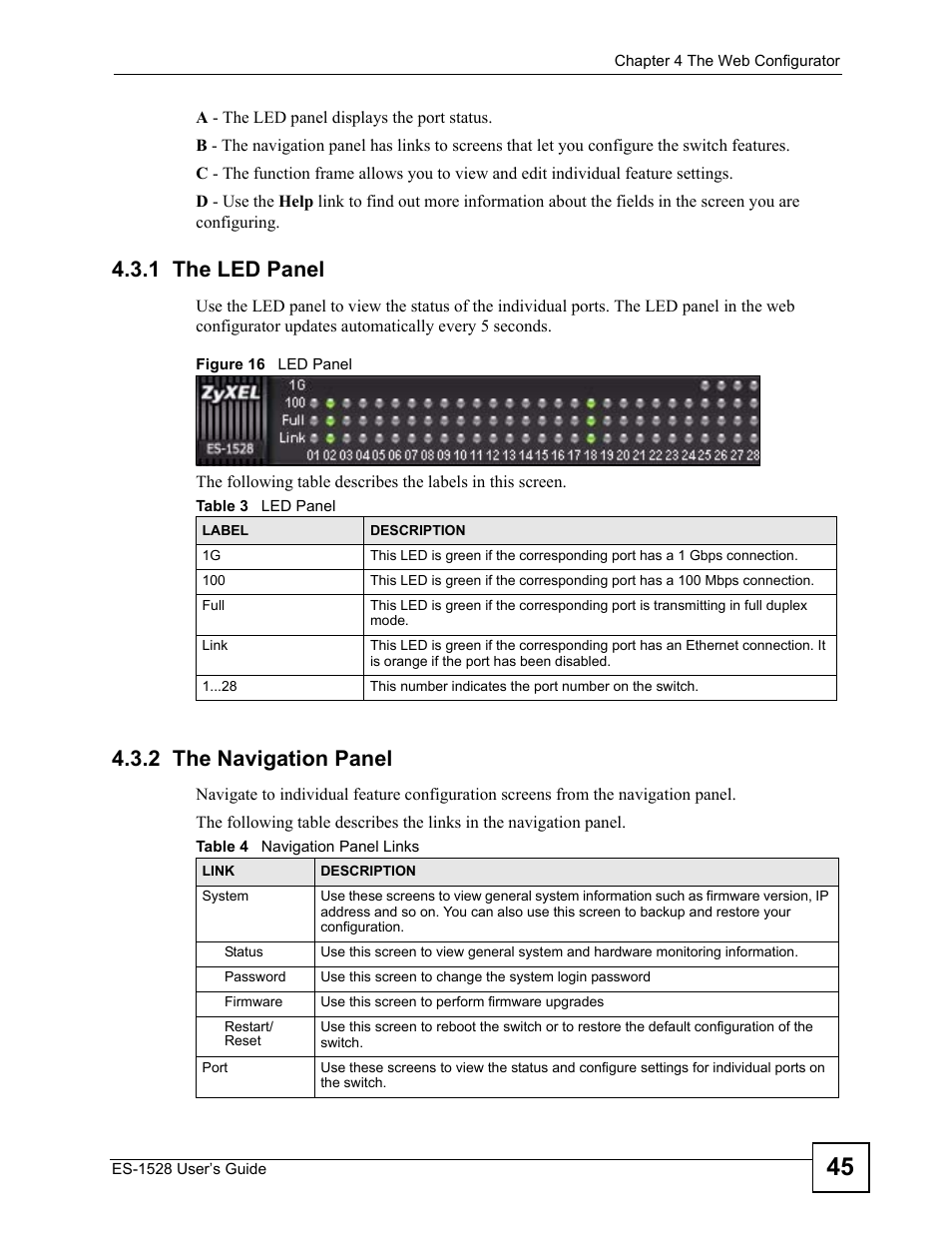 1 the led panel, 2 the navigation panel, 1 the led panel 4.3.2 the navigation panel | Figure 16 led panel, Table 3 led panel table 4 navigation panel links | IronPort Systems ES-1528 User Manual | Page 45 / 170