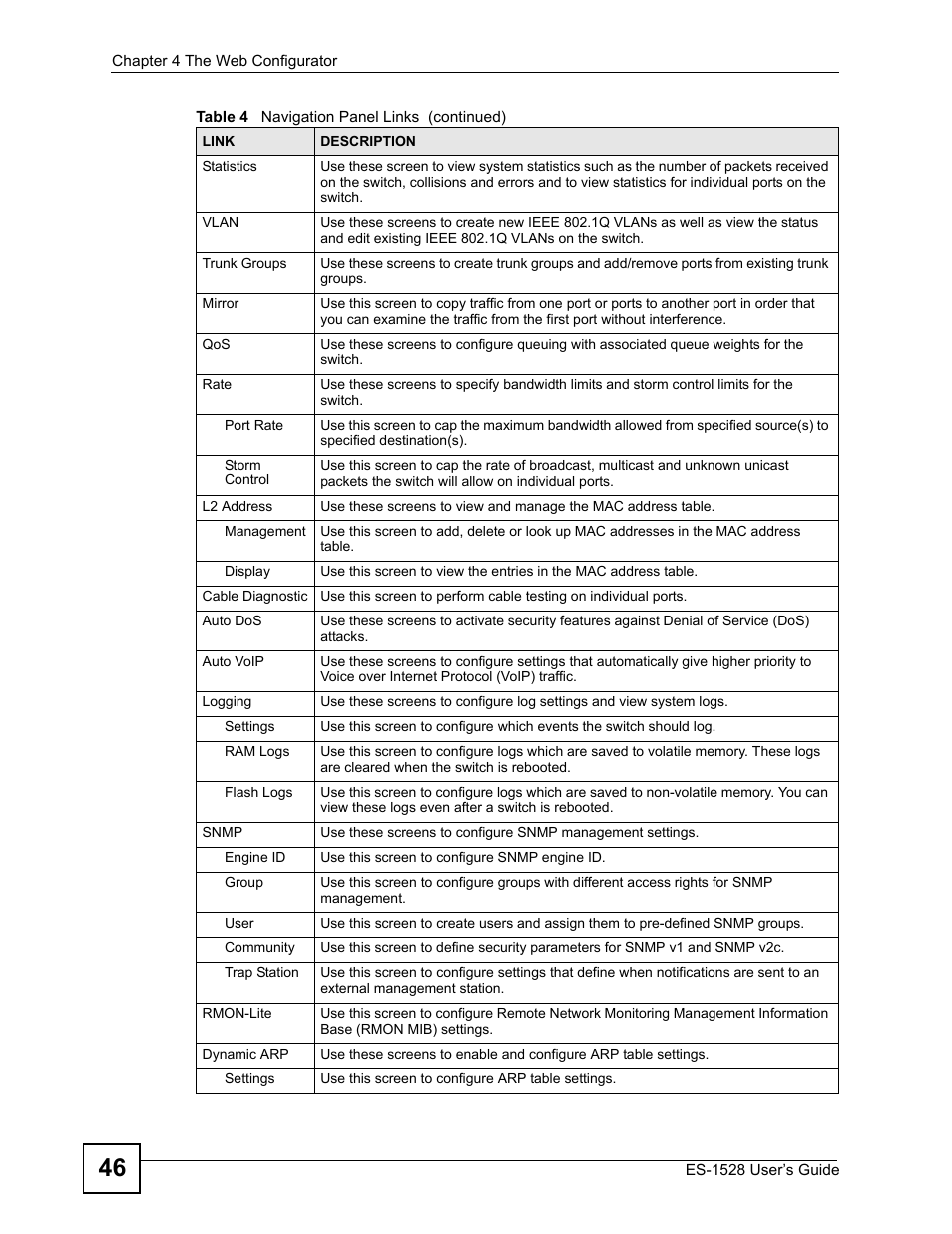 IronPort Systems ES-1528 User Manual | Page 46 / 170