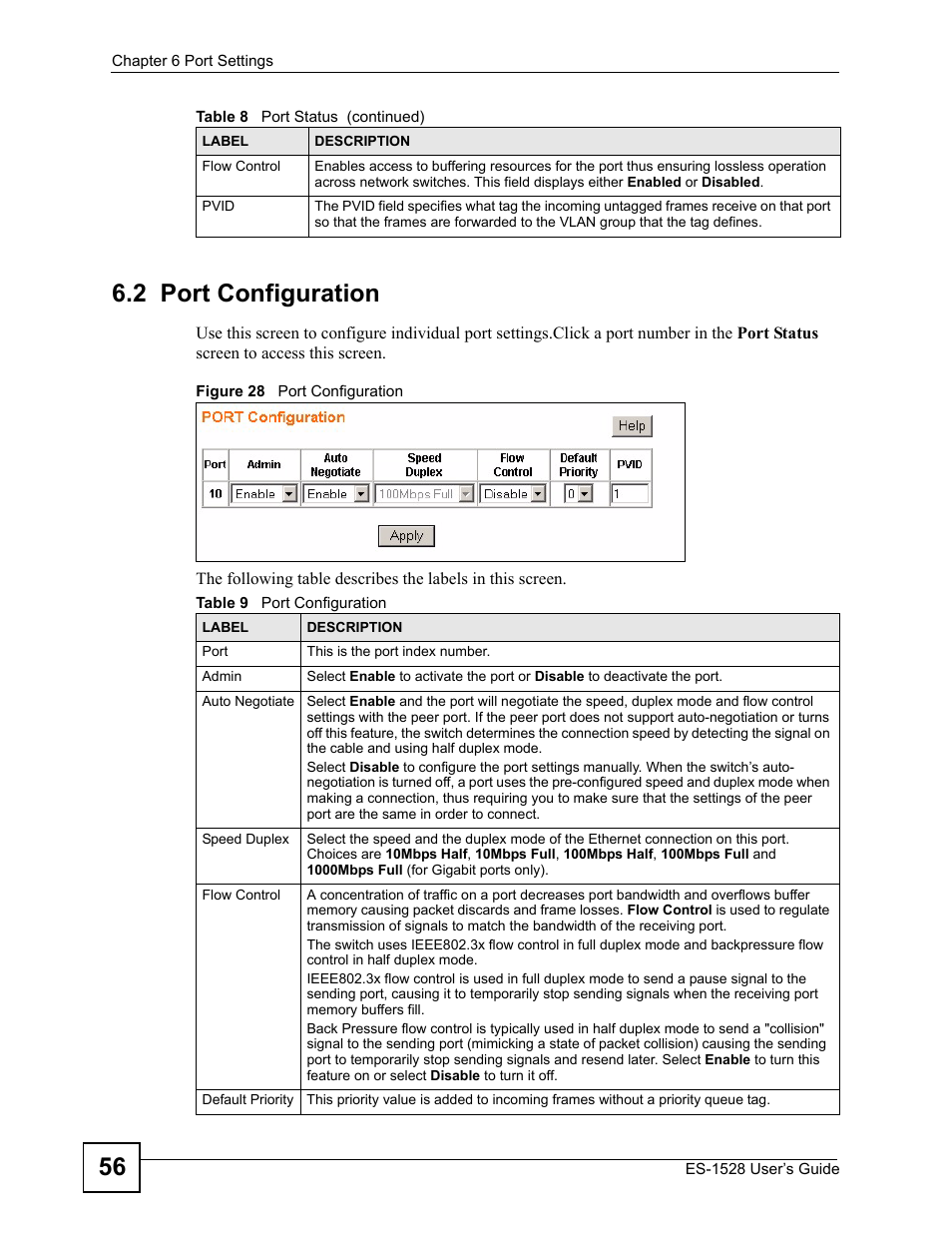 2 port configuration, Figure 28 port configuration, Table 9 port configuration | 56 6.2 port configuration | IronPort Systems ES-1528 User Manual | Page 56 / 170