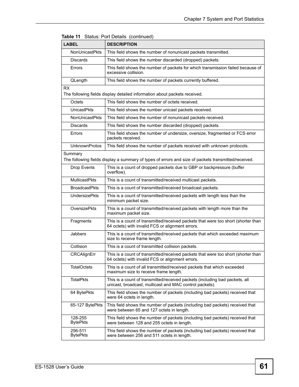 IronPort Systems ES-1528 User Manual | Page 61 / 170