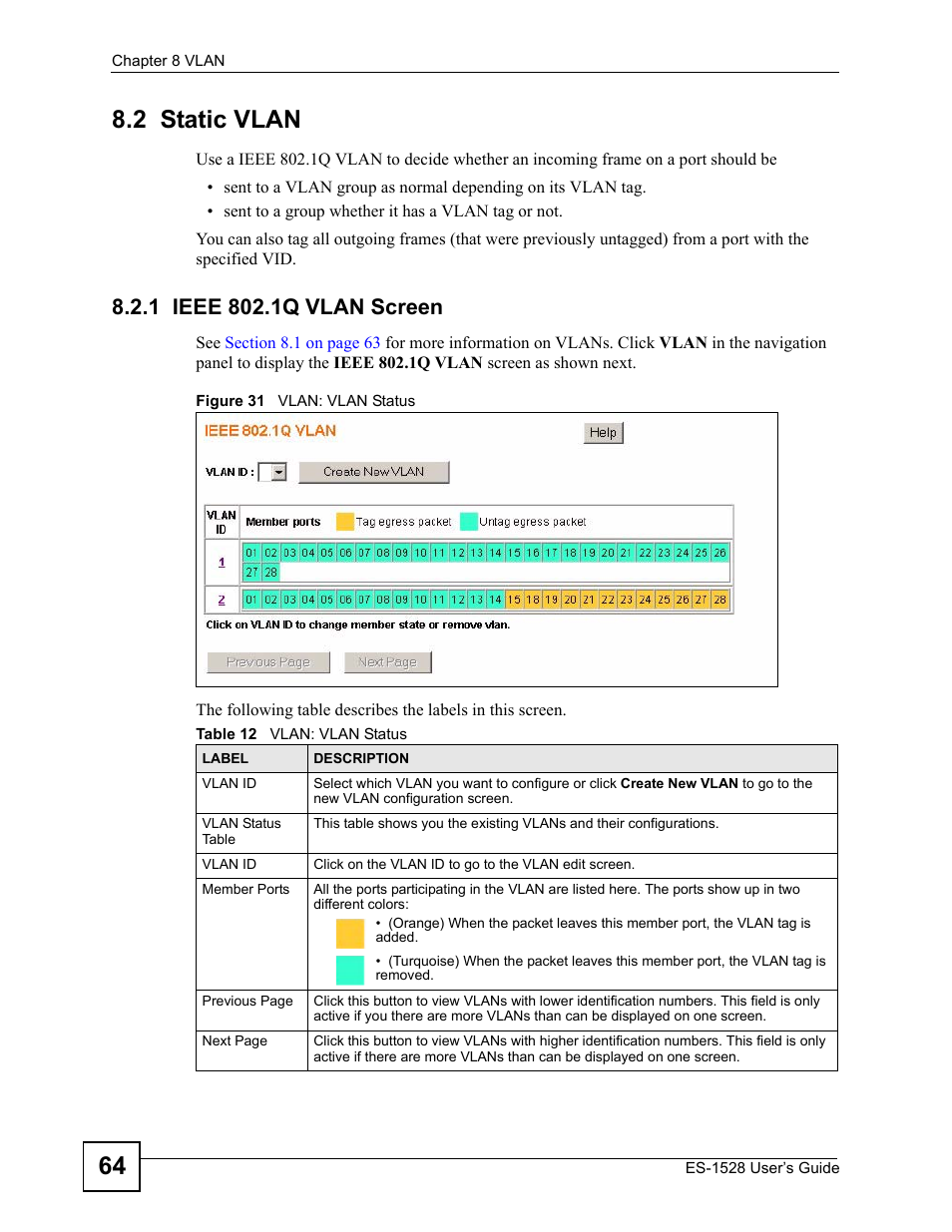 2 static vlan, 1 ieee 802.1q vlan screen, Figure 31 vlan: vlan status | Table 12 vlan: vlan status, 64 8.2 static vlan | IronPort Systems ES-1528 User Manual | Page 64 / 170