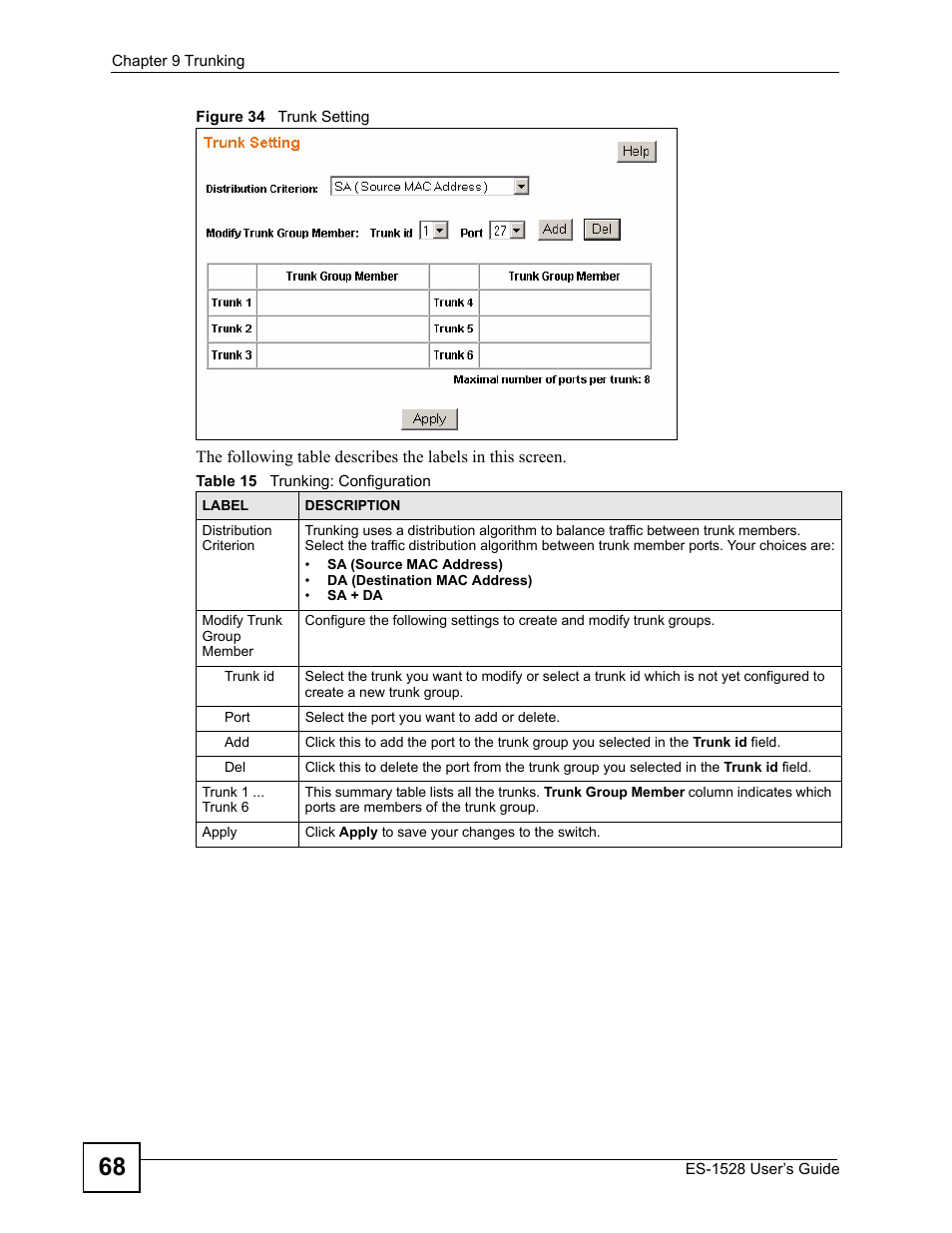 Figure 34 trunk setting, Table 15 trunking: configuration | IronPort Systems ES-1528 User Manual | Page 68 / 170