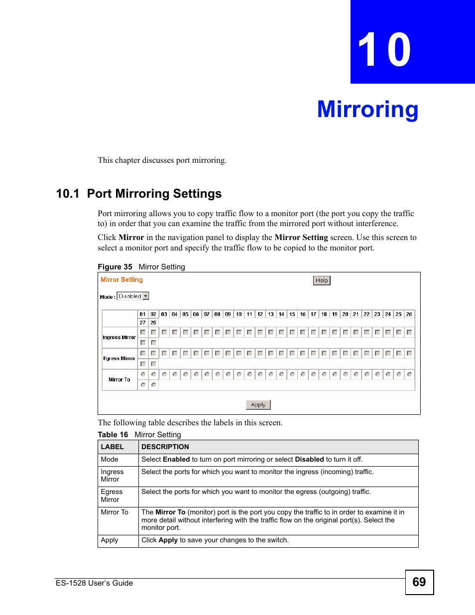 Mirroring, 1 port mirroring settings, Chapter 10 mirroring | Figure 35 mirror setting, Table 16 mirror setting, Mirroring (69) | IronPort Systems ES-1528 User Manual | Page 69 / 170