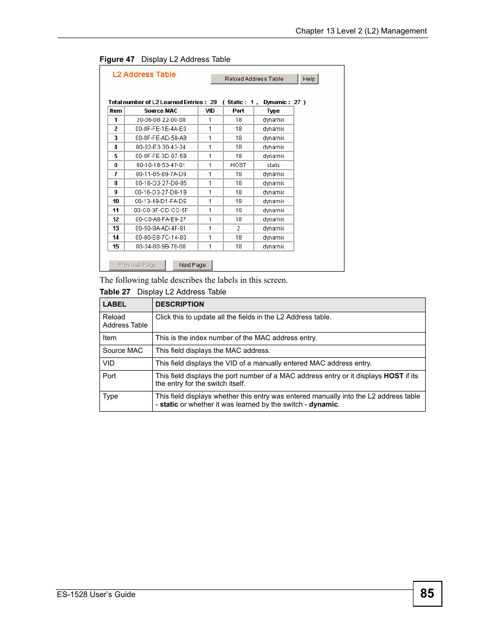 Figure 47 display l2 address table, Table 27 display l2 address table | IronPort Systems ES-1528 User Manual | Page 85 / 170