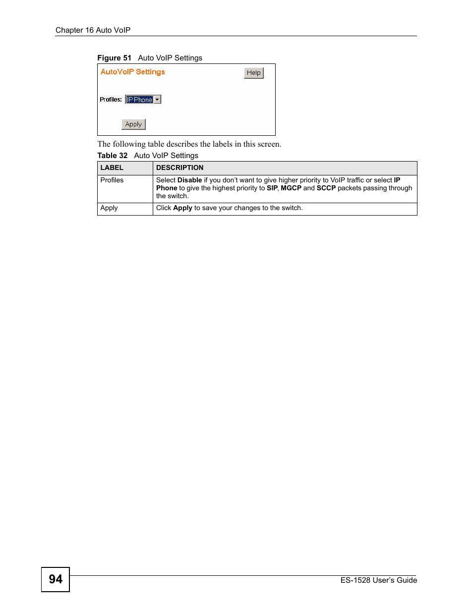 Figure 51 auto voip settings, Table 32 auto voip settings | IronPort Systems ES-1528 User Manual | Page 94 / 170