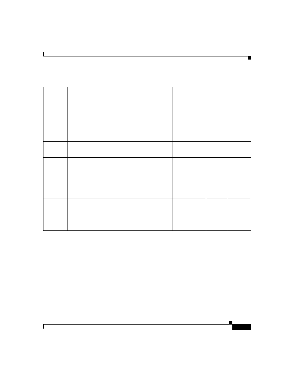 IronPort Systems 4500 Series User Manual | Page 17 / 18