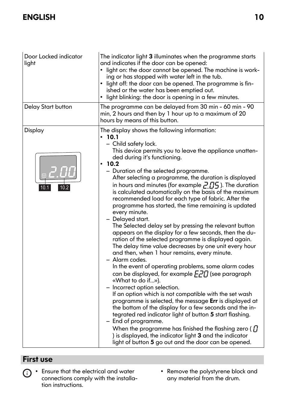 First use, English 10 | IKEA FWM7 User Manual | Page 10 / 32