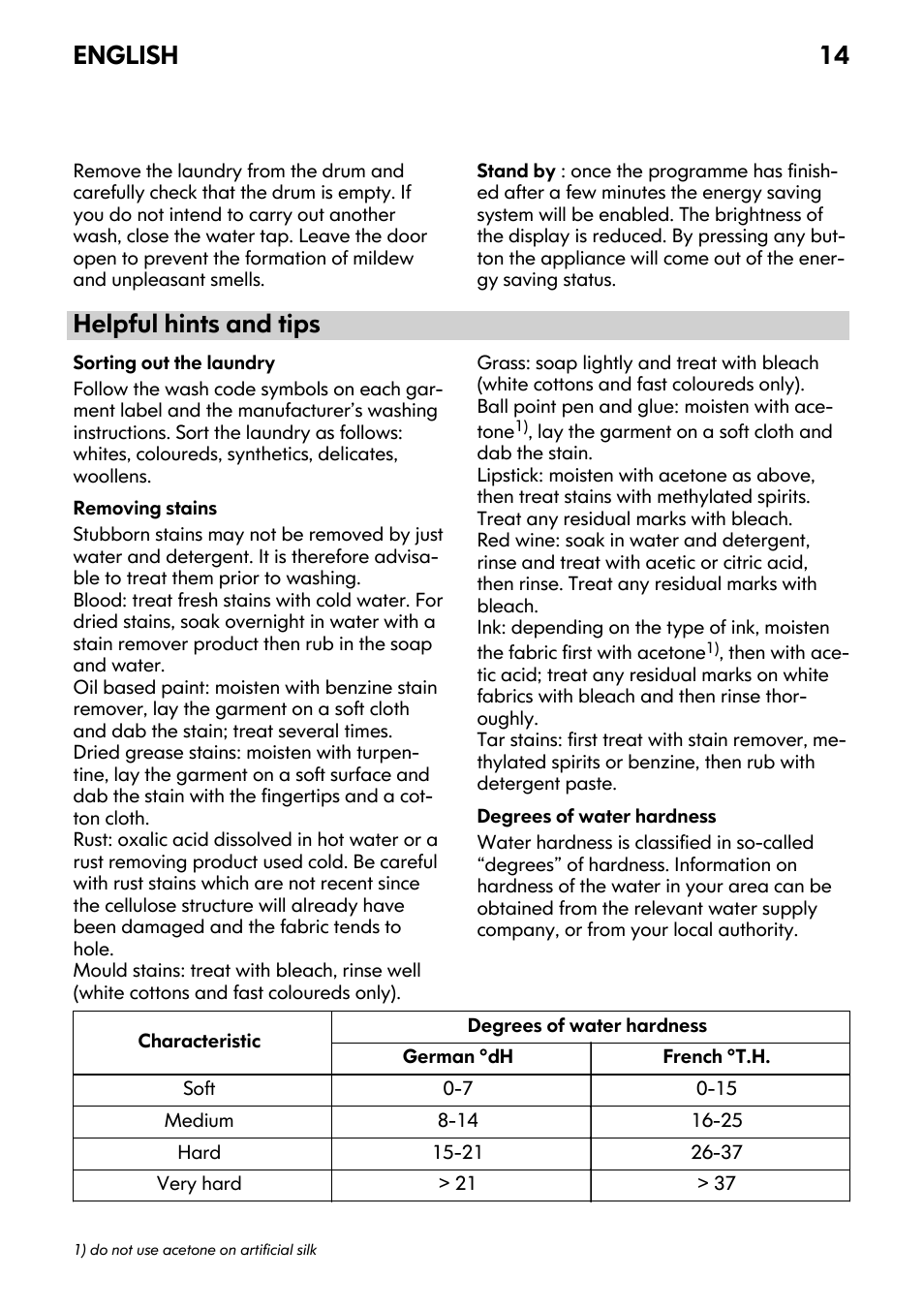 Helpful hints and tips, English 14 | IKEA FWM7 User Manual | Page 14 / 32