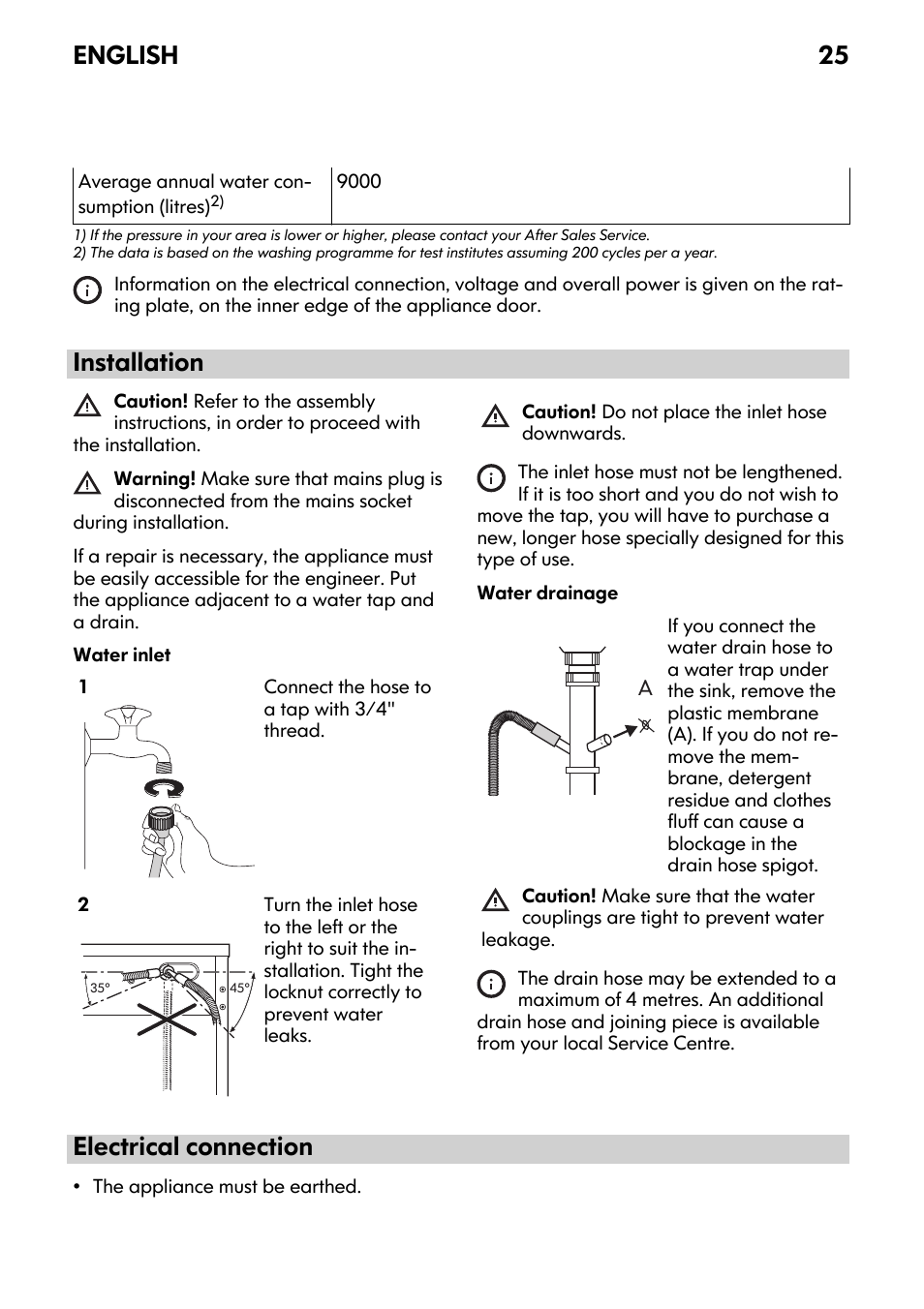 Installation, Electrical connection, English 25 | IKEA FWM7 User Manual | Page 25 / 32