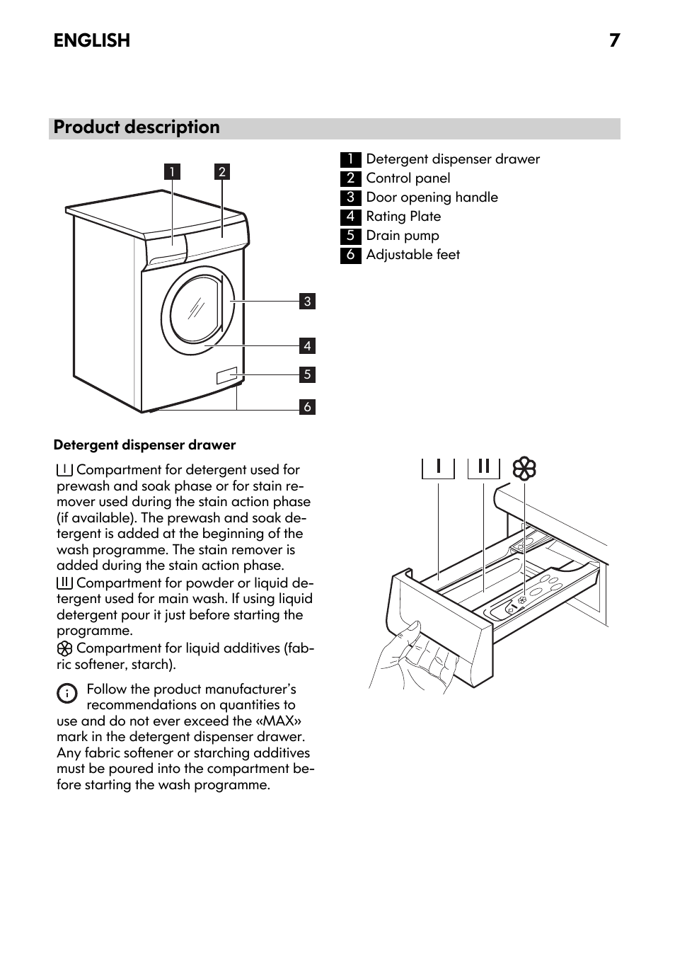 Product description, English 7 | IKEA FWM7 User Manual | Page 7 / 32