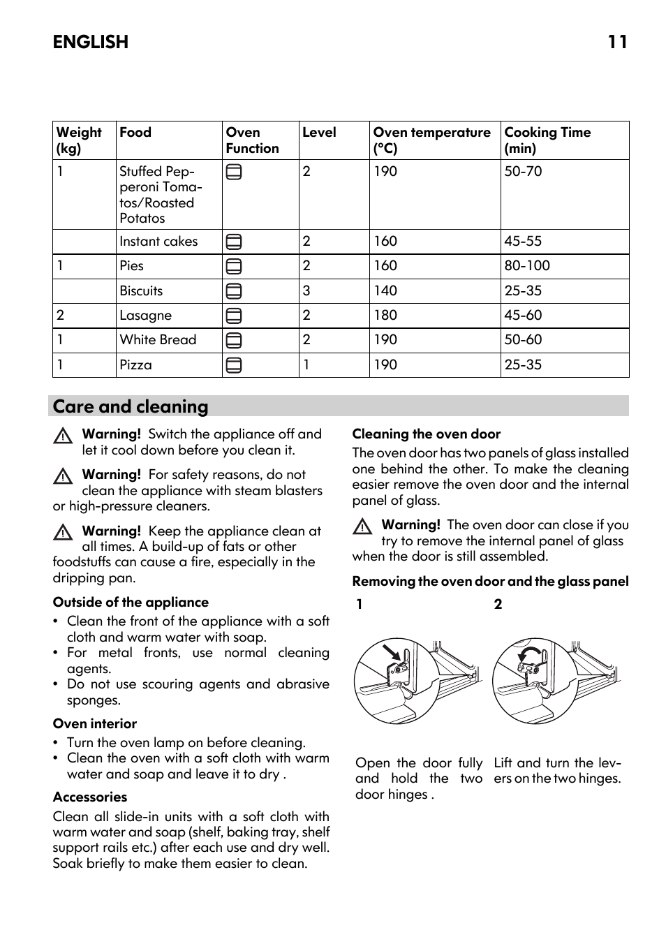 Care and cleaning, English 11 | IKEA UDDEN CG3 User Manual | Page 11 / 20
