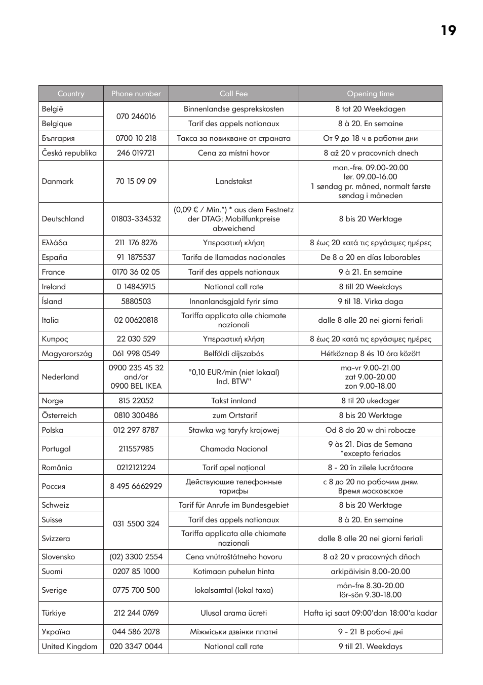 IKEA UDDEN CG3 User Manual | Page 19 / 20