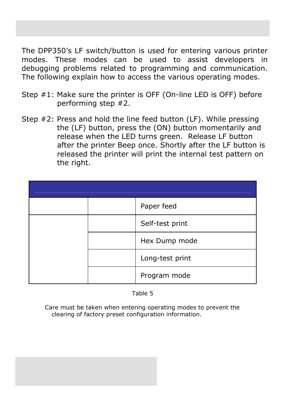 Power on self-test, Infinite peripherals, inc | Infinite Peripherals DPP-350 User Manual | Page 12 / 31