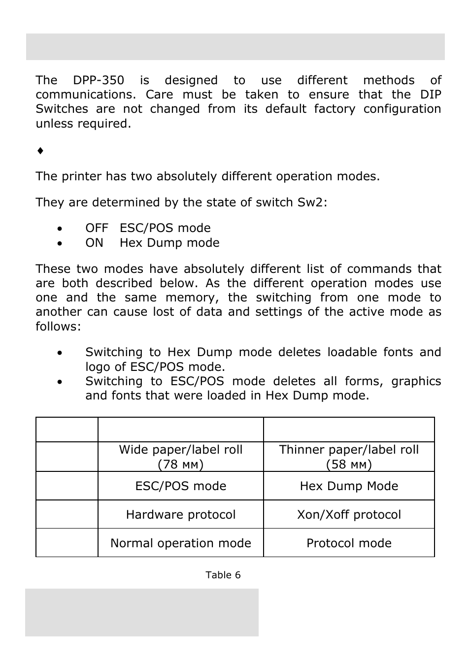 Dip switch settings, Infinite peripherals, inc | Infinite Peripherals DPP-350 User Manual | Page 14 / 31