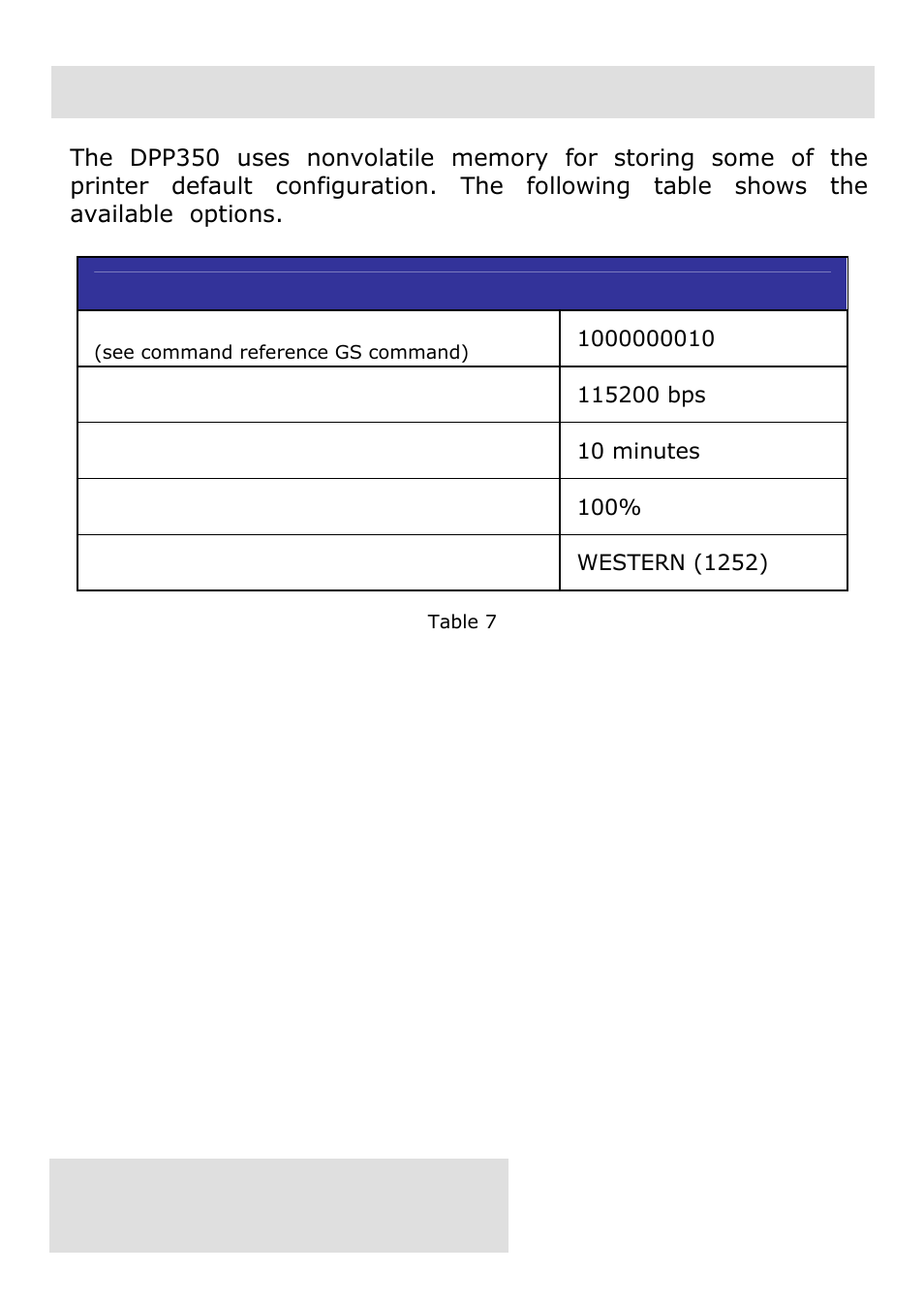 Memory switch settings, Infinite peripherals, inc | Infinite Peripherals DPP-350 User Manual | Page 16 / 31