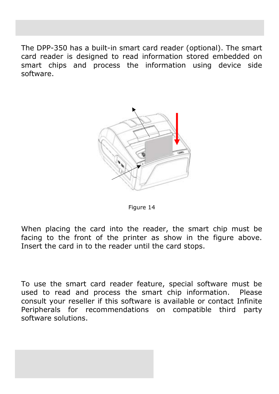 Smart card reader (sc version only), Smart card reader, Sc version only) | Infinite Peripherals DPP-350 User Manual | Page 25 / 31