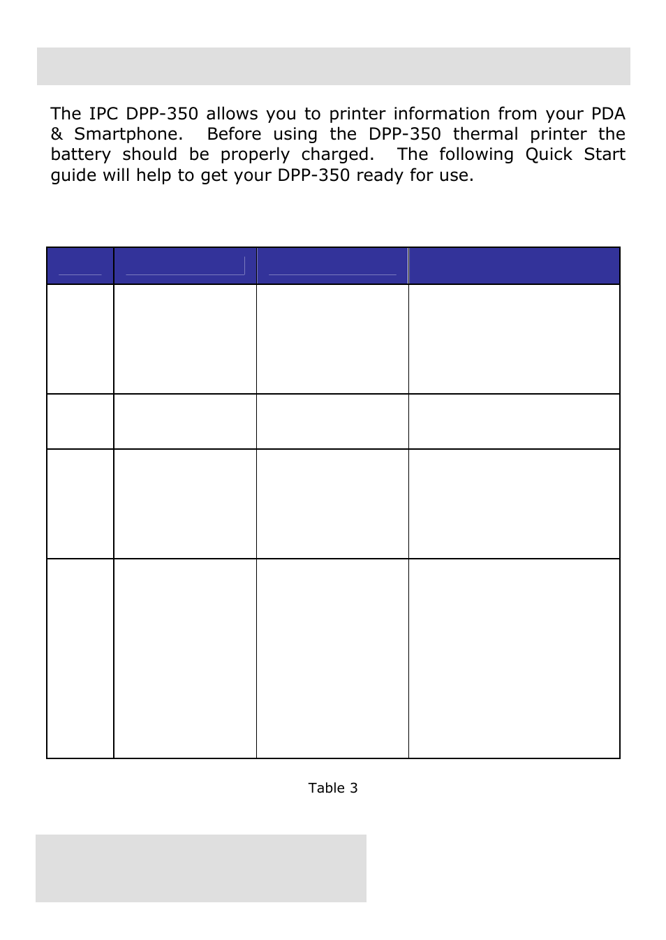 Getting started, Infinite peripherals, inc | Infinite Peripherals DPP-350 User Manual | Page 7 / 31