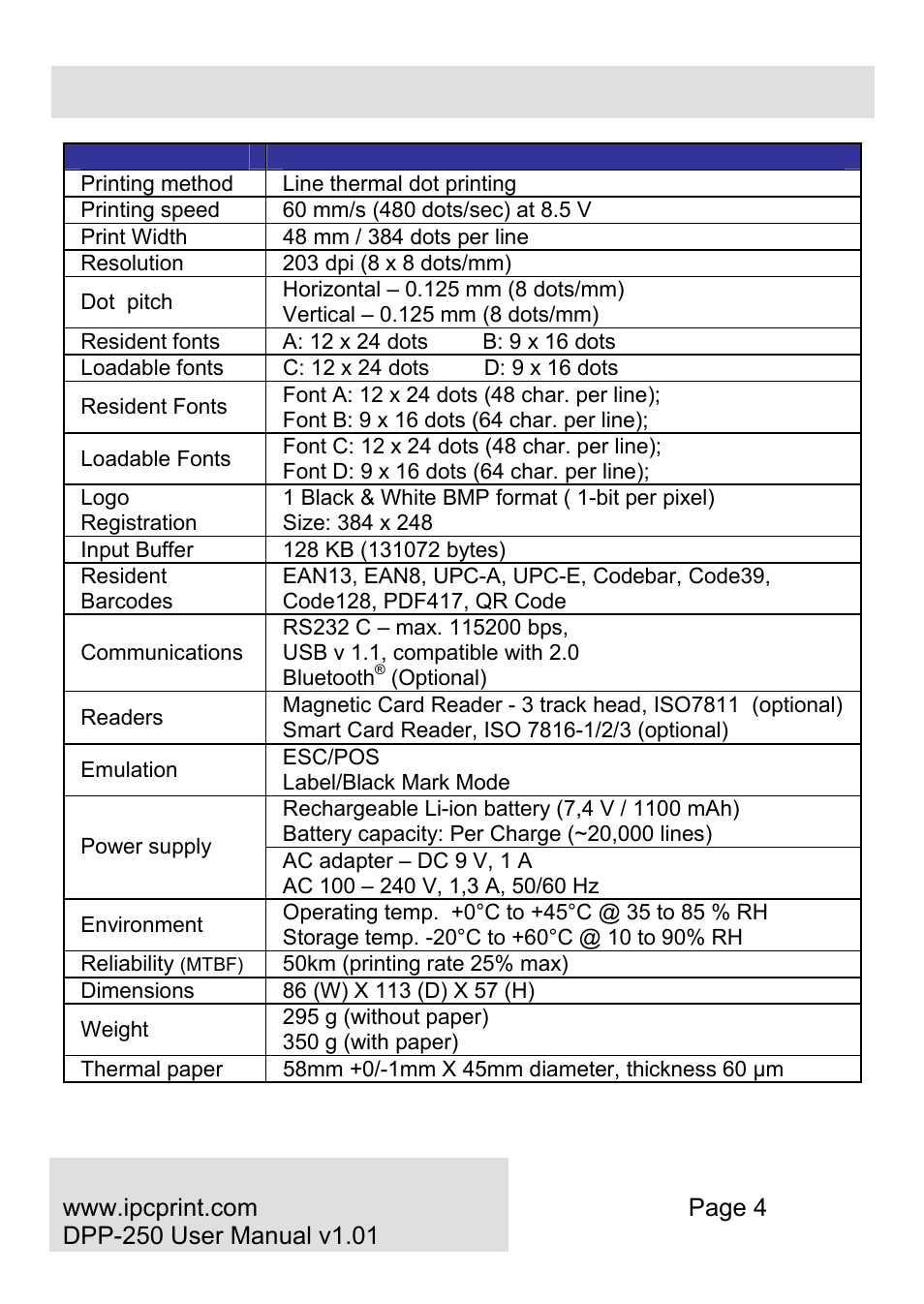 Technical data, Infinite peripherals, inc | Infinite Peripherals DPP-250 User Manual | Page 4 / 29