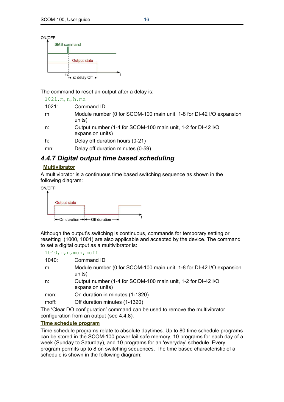 7 digital output time based scheduling | Infinite Peripherals SCOM-100 User Manual | Page 16 / 40