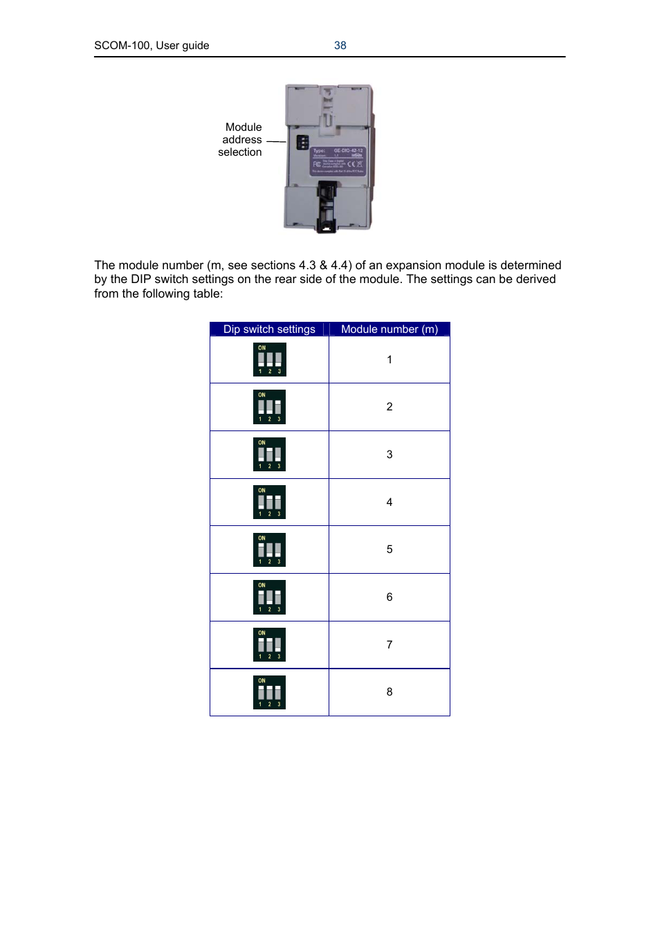 Infinite Peripherals SCOM-100 User Manual | Page 38 / 40