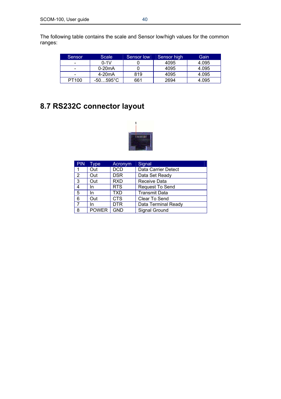 7 rs232c connector layout | Infinite Peripherals SCOM-100 User Manual | Page 40 / 40