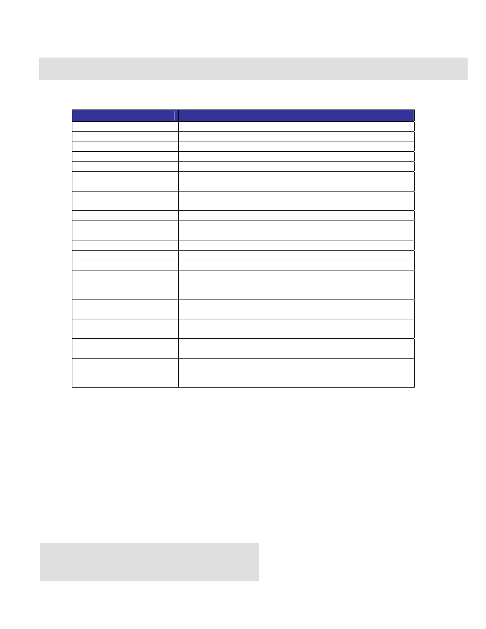 Technical data | Infinite Peripherals PP-55 User Manual | Page 3 / 26