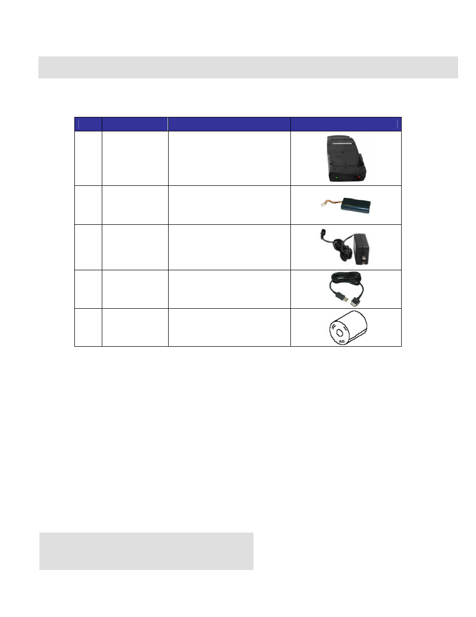 Box contents, Software ( drivers & sdk ) | Infinite Peripherals PP-55 User Manual | Page 4 / 26