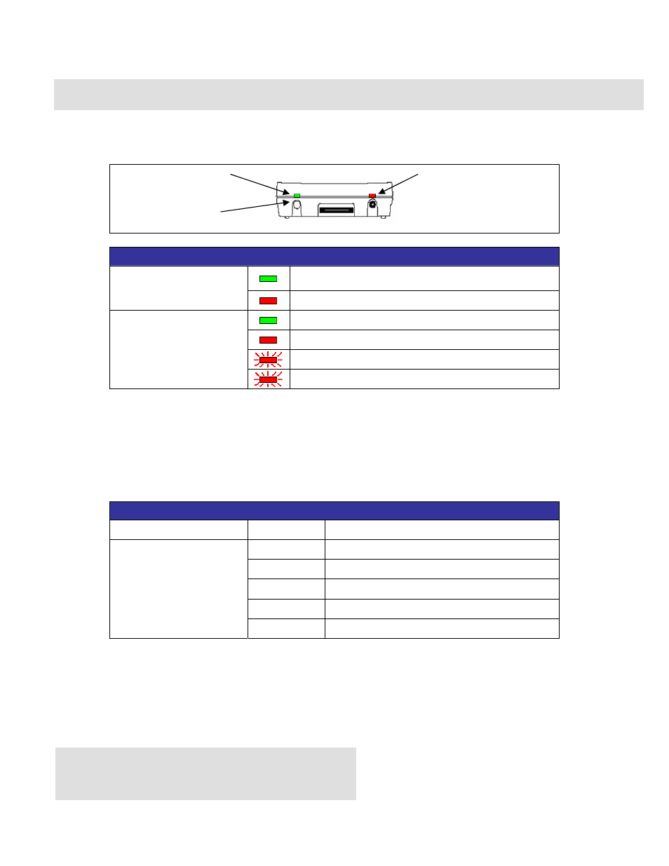 Printer status & operating modes | Infinite Peripherals PP-55 User Manual | Page 8 / 26