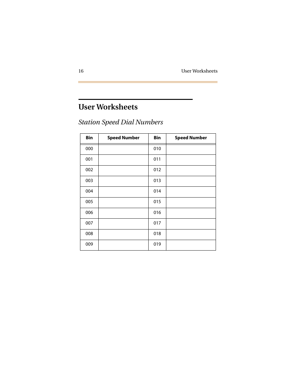 User worksheets, Station speed dial numbers | Infinite Peripherals DVX Plus II/III/IV User Manual | Page 21 / 24