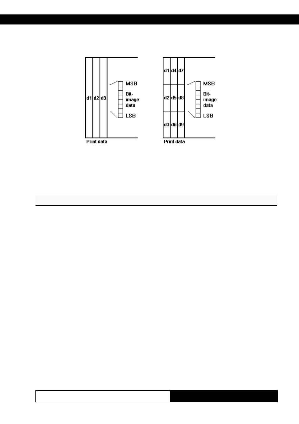 Infinite Peripherals KPM-210 User Manual | Page 46 / 102