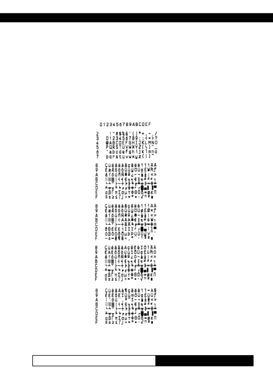 Character sets, 1 character sets | Infinite Peripherals KPM-210 User Manual | Page 96 / 102