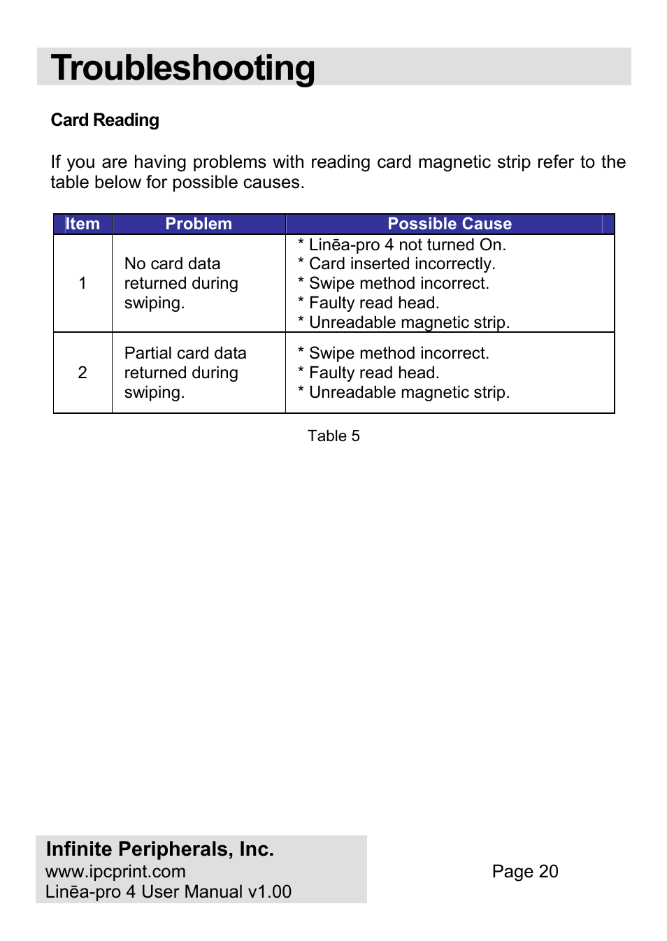 Troubleshooting, Card reading | Infinite Peripherals PRO 4 User Manual | Page 20 / 24