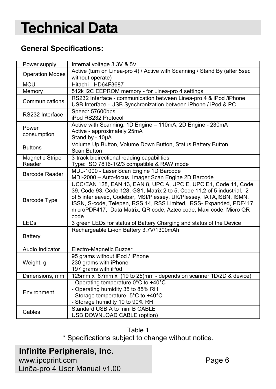 Technical data, Infinite peripherals, inc | Infinite Peripherals PRO 4 User Manual | Page 6 / 24