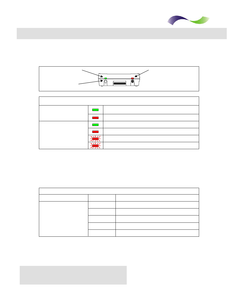 Printer status & operating modes | Infinite Peripherals PP-55 User Manual | Page 11 / 15