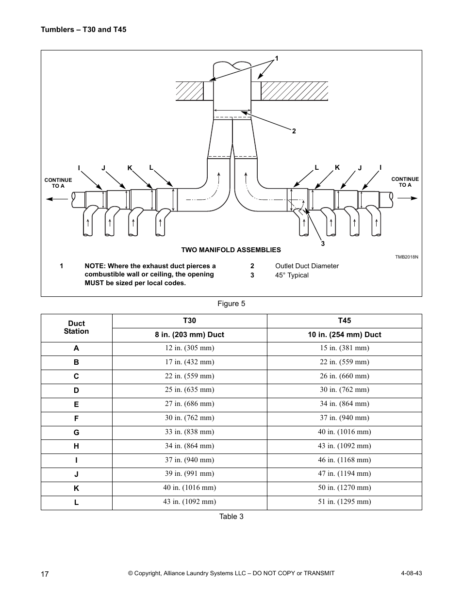 Figure 5, Table 3 to | IPSO T30 User Manual | Page 18 / 21