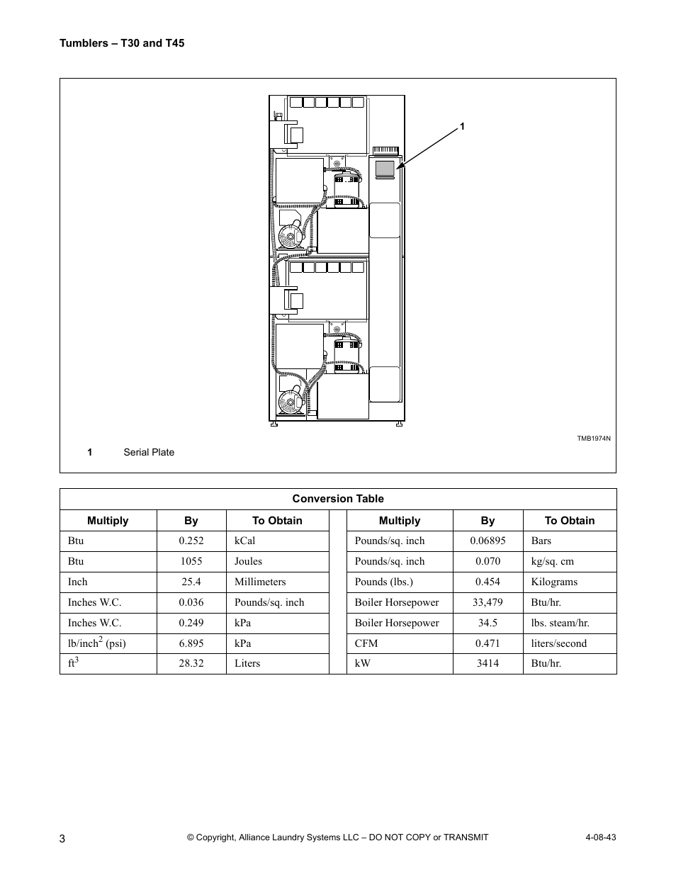 IPSO T30 User Manual | Page 4 / 21