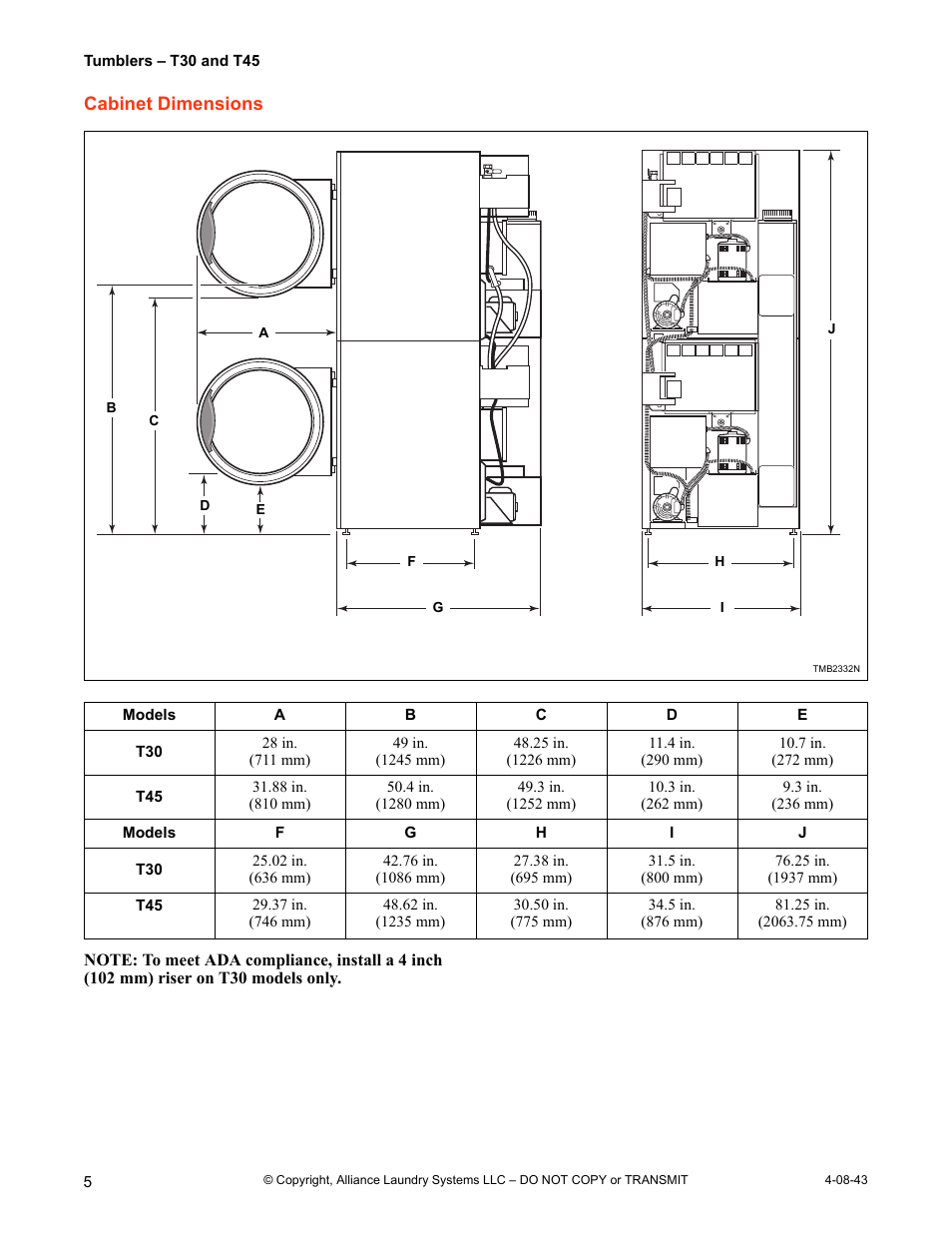 Cabinet dimensions | IPSO T30 User Manual | Page 6 / 21