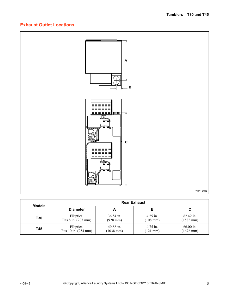 Exhaust outlet locations | IPSO T30 User Manual | Page 7 / 21