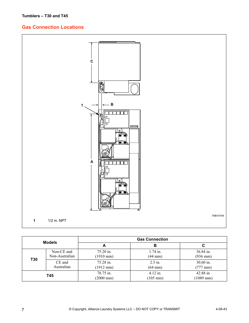 Gas connection locations | IPSO T30 User Manual | Page 8 / 21