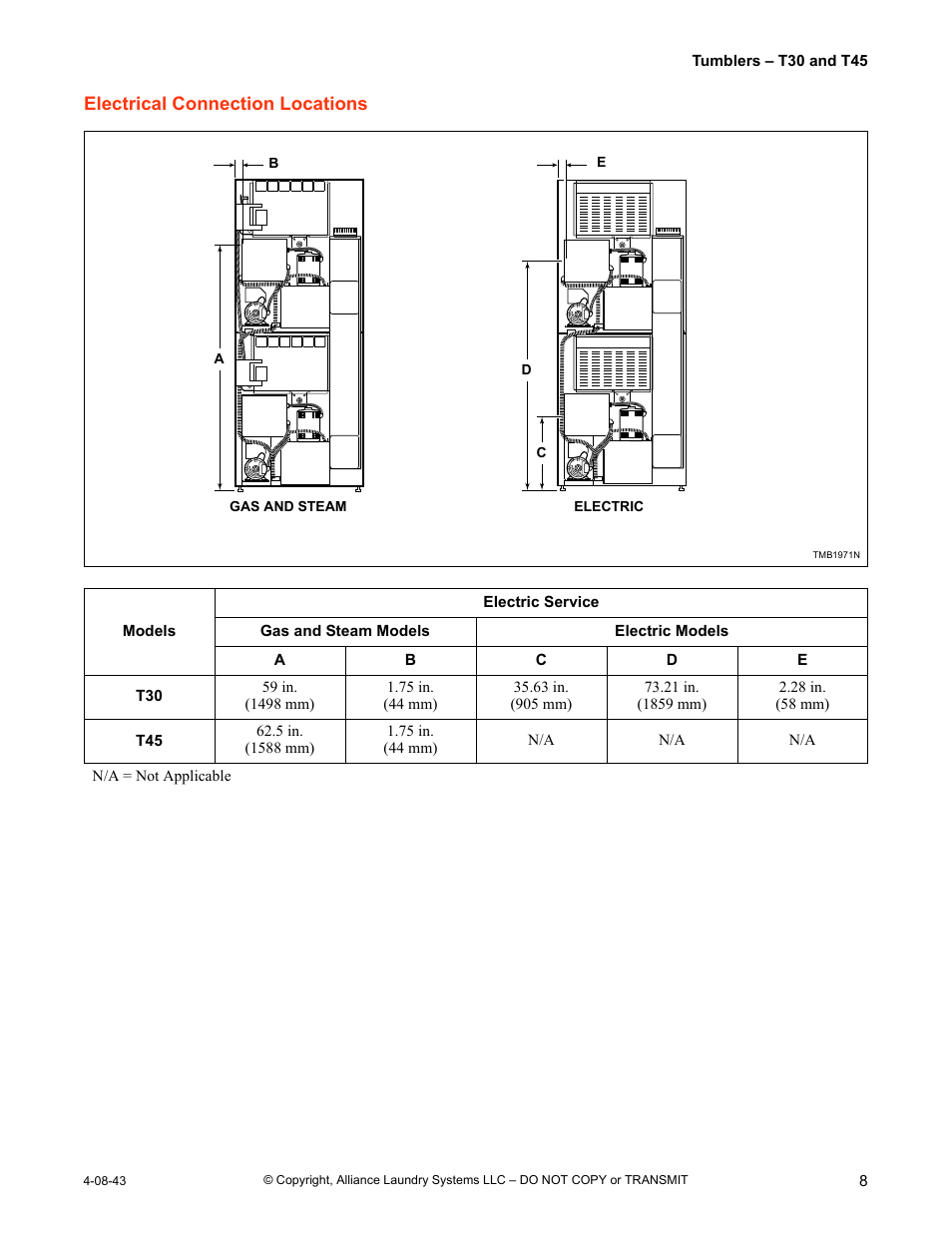 Electrical connection locations | IPSO T30 User Manual | Page 9 / 21
