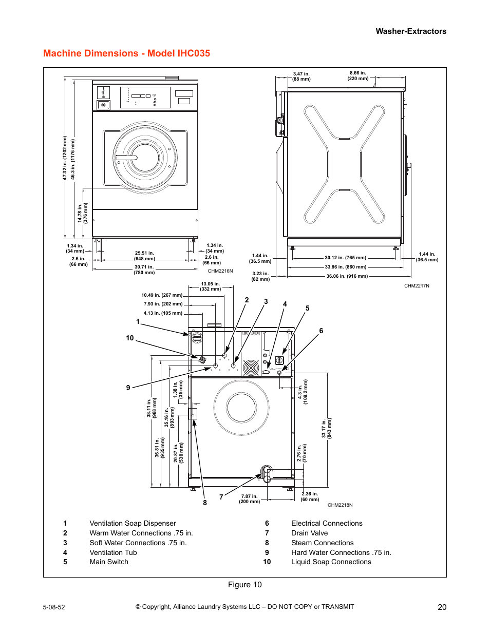 Machine dimensions - model ihc035, Washer-extractors 20, Figure 10 | IPSO IHC WASHER-EXTRACTORS IHC030 User Manual | Page 21 / 24