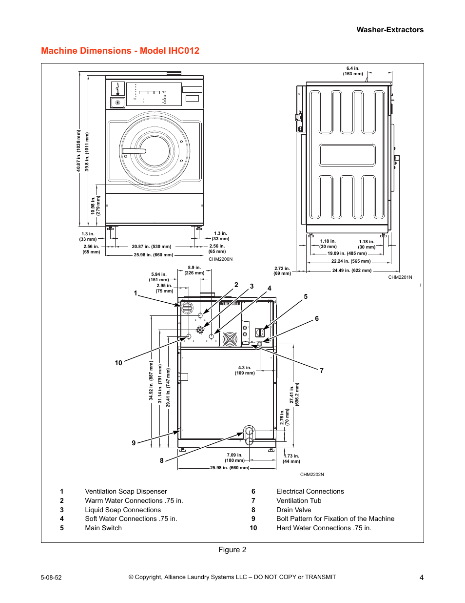 Machine dimensions - model ihc012, Washer-extractors 4, Figure 2 | IPSO IHC WASHER-EXTRACTORS IHC030 User Manual | Page 5 / 24