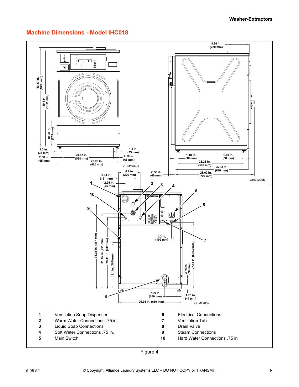 Machine dimensions - model ihc018, Washer-extractors 8, Figure 4 | IPSO IHC WASHER-EXTRACTORS IHC030 User Manual | Page 9 / 24