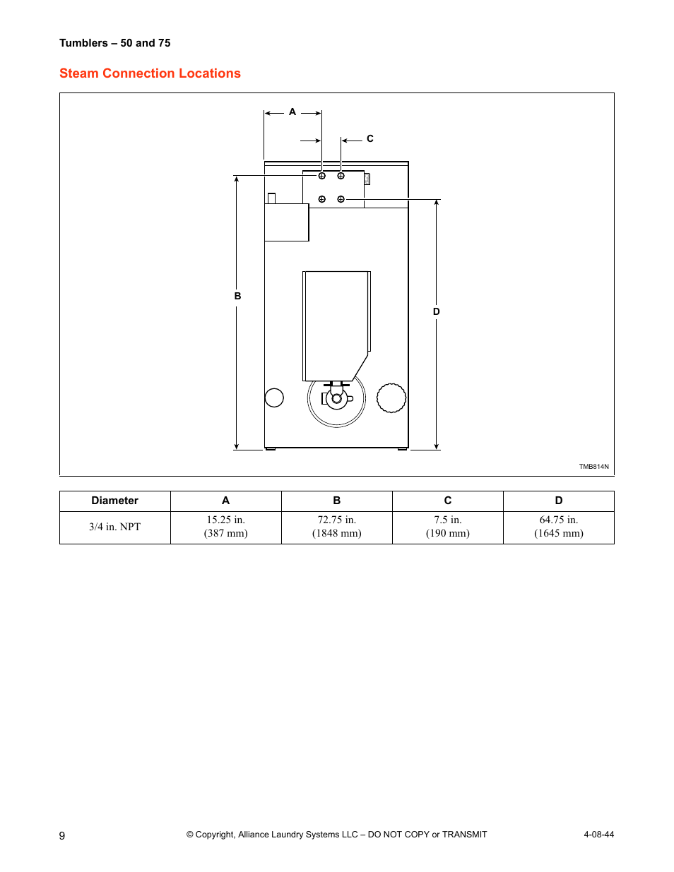 Steam connection locations | IPSO TMB795C User Manual | Page 10 / 21