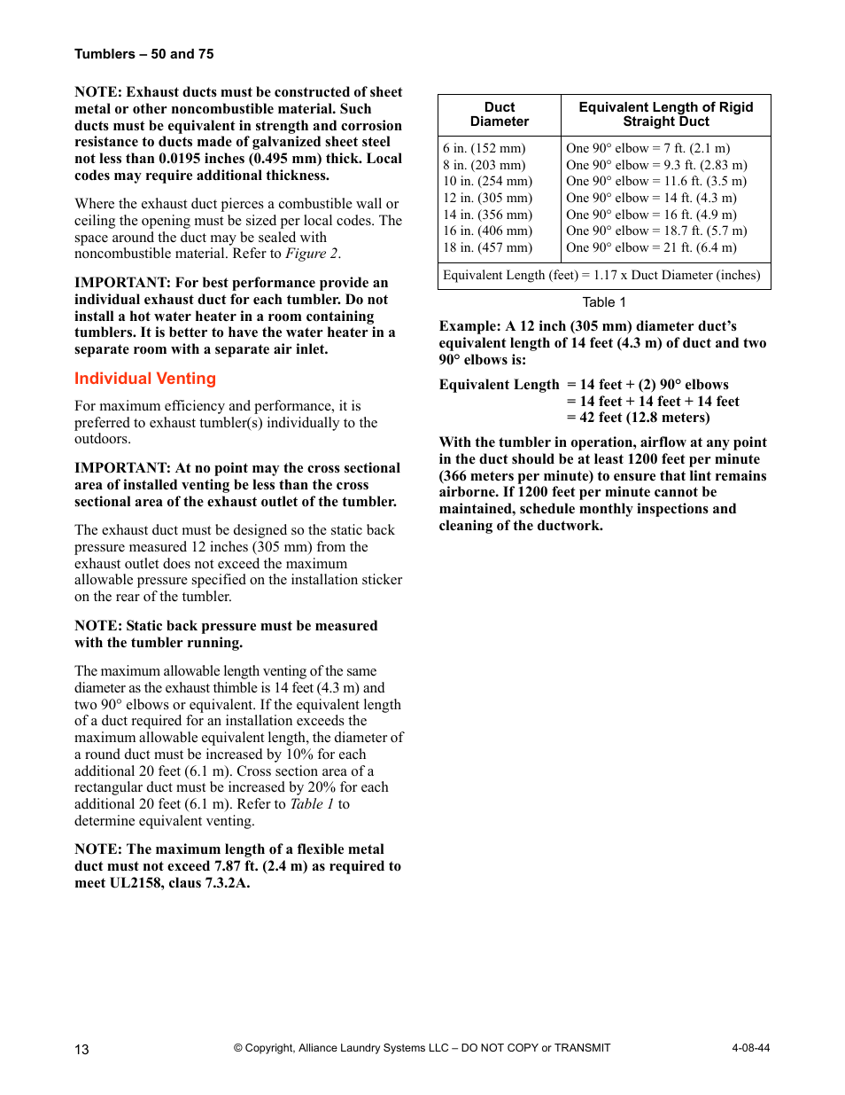 Individual venting | IPSO TMB795C User Manual | Page 14 / 21