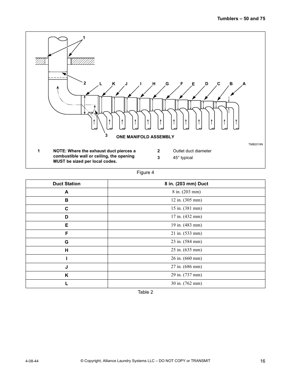 Figure 4 and, 1 meters). refer to table 2 | IPSO TMB795C User Manual | Page 17 / 21
