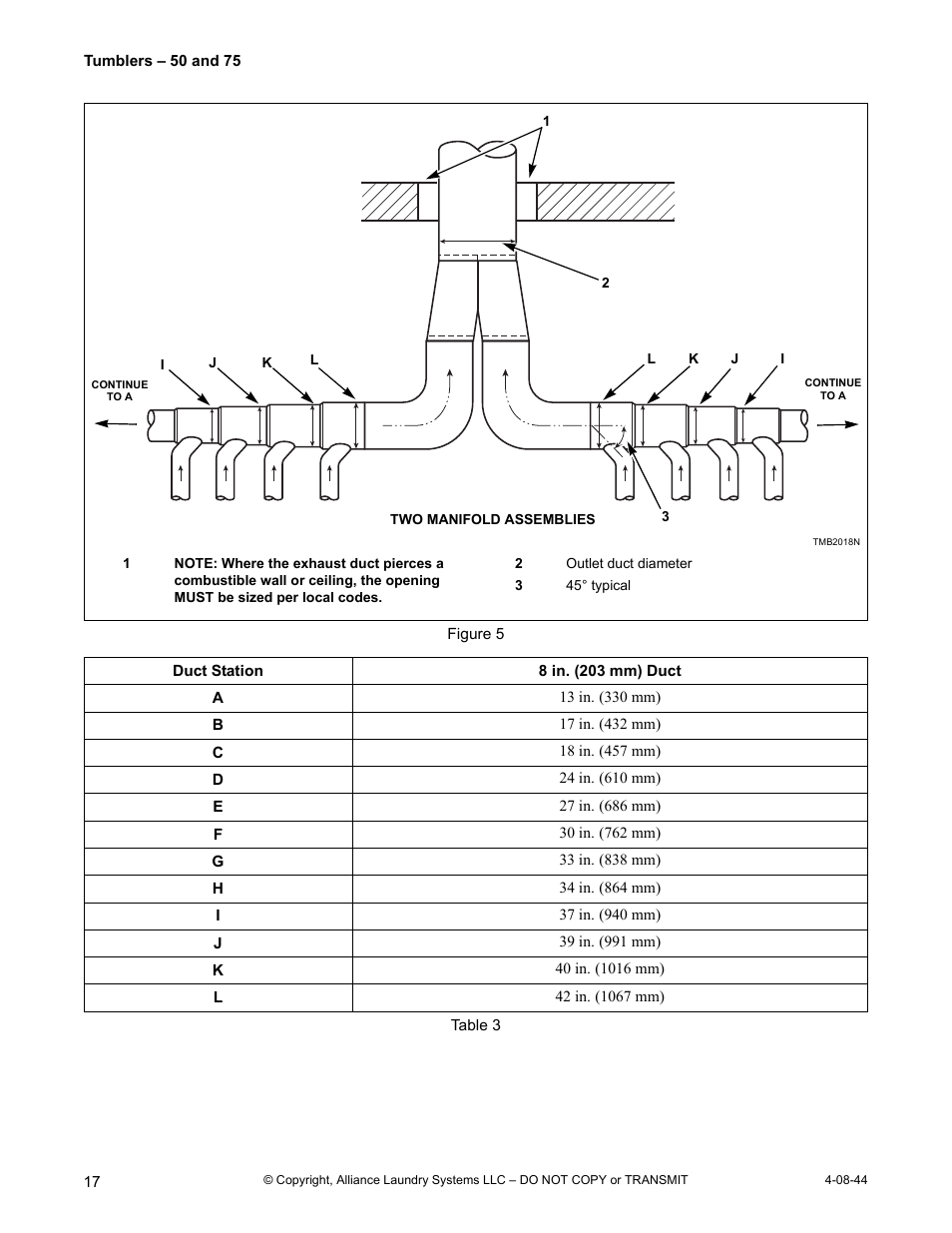 Figure 5 . this, And table 3 | IPSO TMB795C User Manual | Page 18 / 21