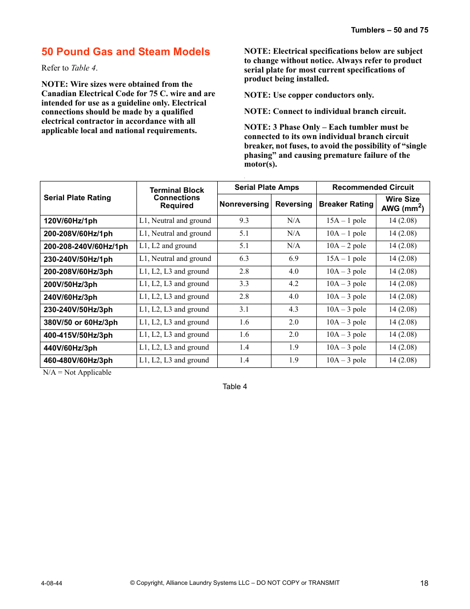 50 pound gas and steam models | IPSO TMB795C User Manual | Page 19 / 21