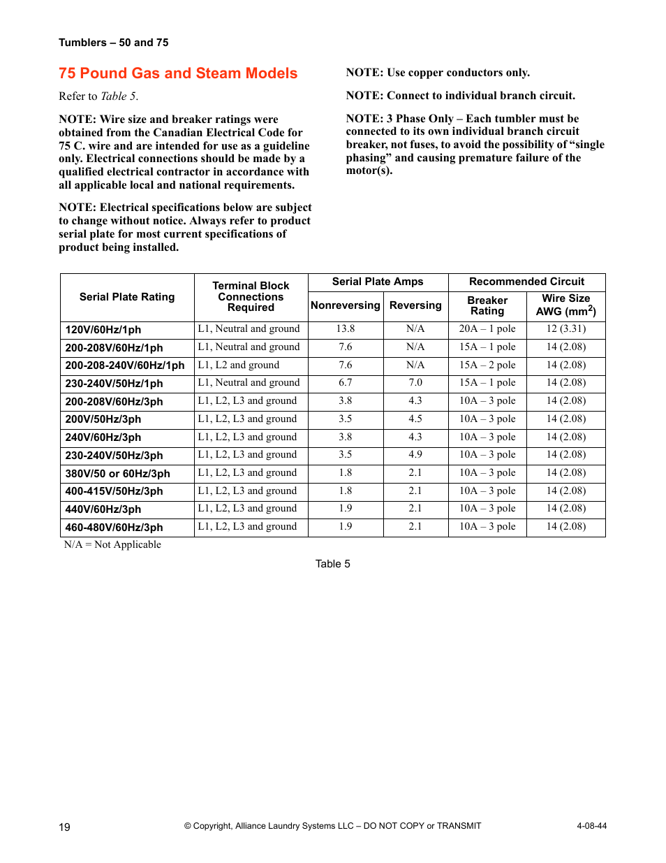 75 pound gas and steam models | IPSO TMB795C User Manual | Page 20 / 21